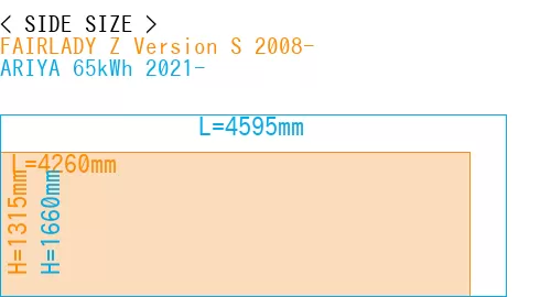 #FAIRLADY Z Version S 2008- + ARIYA 65kWh 2021-